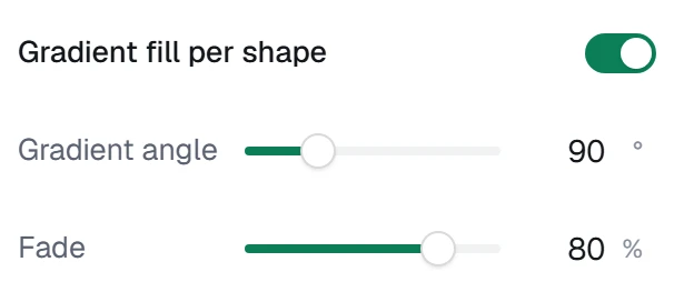 Gradient fill per shape in the app, set to On, fade 80%