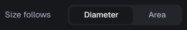Size follows in the app, set to Diameter
